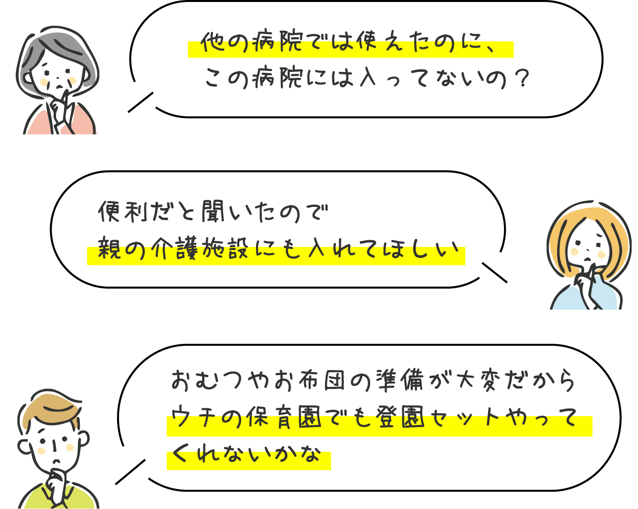 他の病院では使えたのに、この病院には入ってないの？便利だと聞いたので親の介護施設にも入れてほしい。おむつやお布団の準備が大変だからウチの保育園でも登園セットやってくれないかな